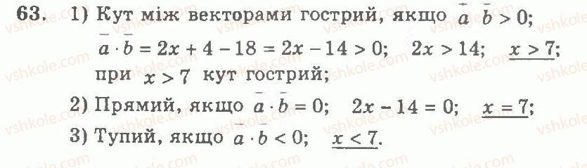 11-geometriya-ag-merzlyak-vb-polonskij-yum-rabinovich-ms-yakir-2011-zbirnik-zadach-i-kontrolnih-robit--trenuvalni-vpravi-variant-1-63.jpg
