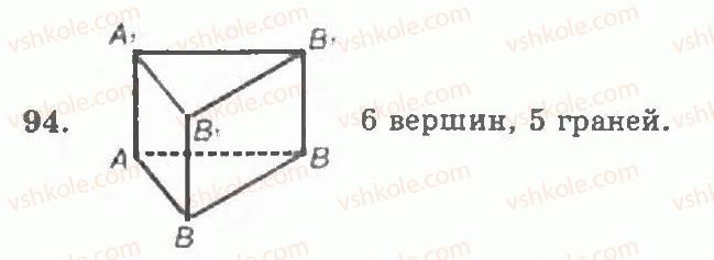 11-geometriya-ag-merzlyak-vb-polonskij-yum-rabinovich-ms-yakir-2011-zbirnik-zadach-i-kontrolnih-robit--trenuvalni-vpravi-variant-1-94.jpg