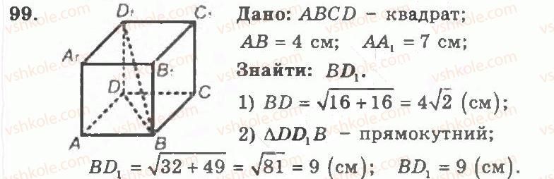 11-geometriya-ag-merzlyak-vb-polonskij-yum-rabinovich-ms-yakir-2011-zbirnik-zadach-i-kontrolnih-robit--trenuvalni-vpravi-variant-1-99.jpg