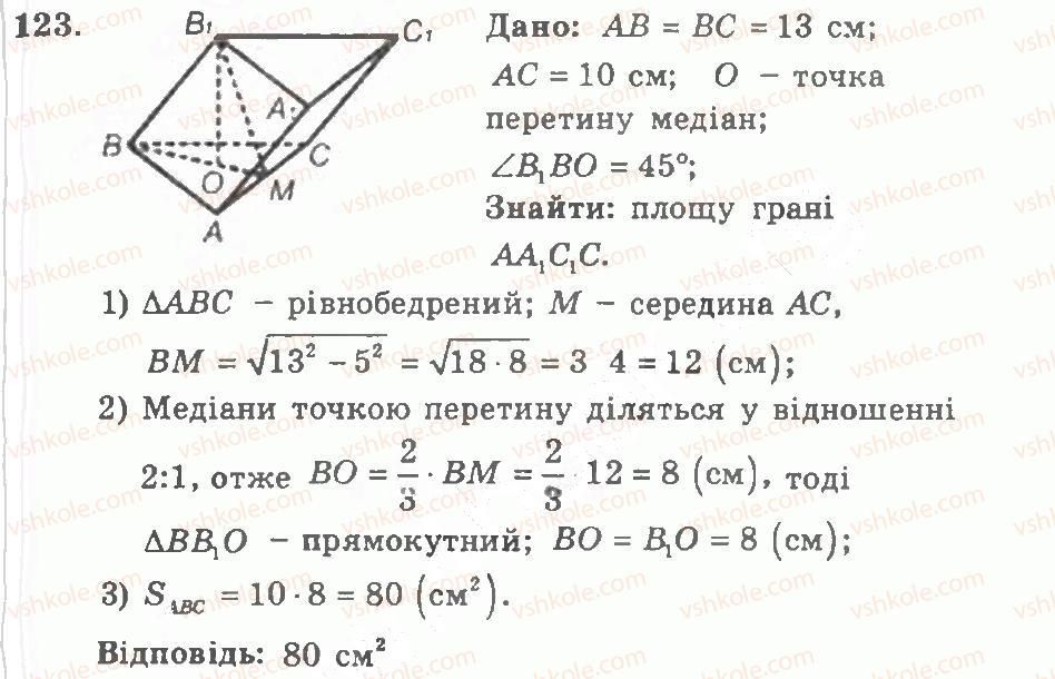 11-geometriya-ag-merzlyak-vb-polonskij-yum-rabinovich-ms-yakir-2011-zbirnik-zadach-i-kontrolnih-robit--trenuvalni-vpravi-variant-2-123.jpg