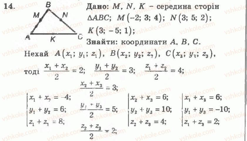 11-geometriya-ag-merzlyak-vb-polonskij-yum-rabinovich-ms-yakir-2011-zbirnik-zadach-i-kontrolnih-robit--trenuvalni-vpravi-variant-2-14.jpg