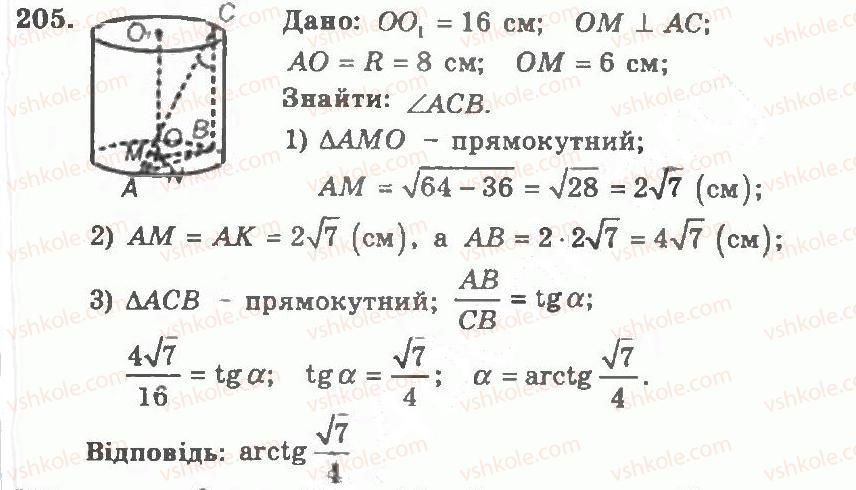 11-geometriya-ag-merzlyak-vb-polonskij-yum-rabinovich-ms-yakir-2011-zbirnik-zadach-i-kontrolnih-robit--trenuvalni-vpravi-variant-2-205.jpg