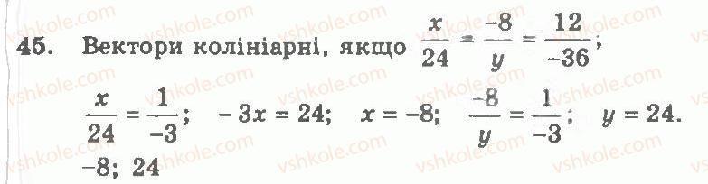 11-geometriya-ag-merzlyak-vb-polonskij-yum-rabinovich-ms-yakir-2011-zbirnik-zadach-i-kontrolnih-robit--trenuvalni-vpravi-variant-2-45.jpg
