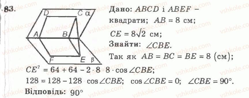 11-geometriya-ag-merzlyak-vb-polonskij-yum-rabinovich-ms-yakir-2011-zbirnik-zadach-i-kontrolnih-robit--trenuvalni-vpravi-variant-2-83.jpg