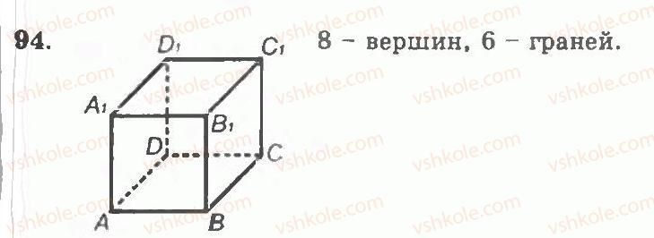 11-geometriya-ag-merzlyak-vb-polonskij-yum-rabinovich-ms-yakir-2011-zbirnik-zadach-i-kontrolnih-robit--trenuvalni-vpravi-variant-2-94.jpg