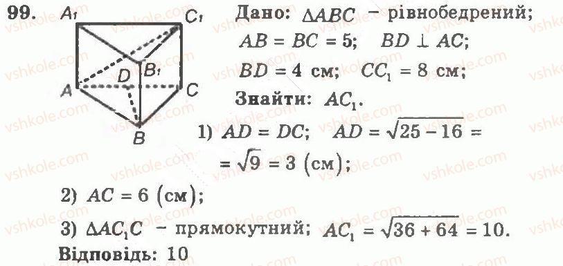 11-geometriya-ag-merzlyak-vb-polonskij-yum-rabinovich-ms-yakir-2011-zbirnik-zadach-i-kontrolnih-robit--trenuvalni-vpravi-variant-2-99.jpg