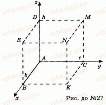 11-geometriya-gp-bevz-vg-bevz-ng-vladimirova-2011-akademichnij-profilnij-rivni--rozdil-1-koordinati-geometrichni-peretvorennya-ta-vektori-u-prostori-1-pryamokutna-sistema-koordinat-27-rnd3344.jpg