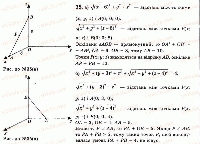 11-geometriya-gp-bevz-vg-bevz-ng-vladimirova-2011-akademichnij-profilnij-rivni--rozdil-1-koordinati-geometrichni-peretvorennya-ta-vektori-u-prostori-1-pryamokutna-sistema-koordinat-35.jpg