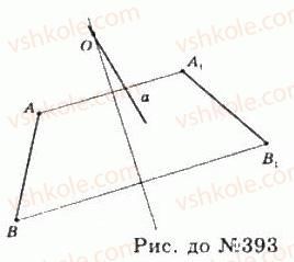 11-geometriya-gp-bevz-vg-bevz-ng-vladimirova-2011-akademichnij-profilnij-rivni--rozdil-1-koordinati-geometrichni-peretvorennya-ta-vektori-u-prostori-11-povorot-i-simetriya-vidnosno-pryamoyi-393-rnd752.jpg