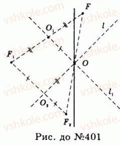 11-geometriya-gp-bevz-vg-bevz-ng-vladimirova-2011-akademichnij-profilnij-rivni--rozdil-1-koordinati-geometrichni-peretvorennya-ta-vektori-u-prostori-11-povorot-i-simetriya-vidnosno-pryamoyi-401-rnd2666.jpg