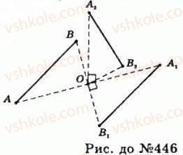 11-geometriya-gp-bevz-vg-bevz-ng-vladimirova-2011-akademichnij-profilnij-rivni--rozdil-1-koordinati-geometrichni-peretvorennya-ta-vektori-u-prostori-13-kompozitsiyi-ruhiv-i-rivnist-figur-446-rnd2326.jpg