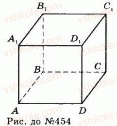 11-geometriya-gp-bevz-vg-bevz-ng-vladimirova-2011-akademichnij-profilnij-rivni--rozdil-1-koordinati-geometrichni-peretvorennya-ta-vektori-u-prostori-13-kompozitsiyi-ruhiv-i-rivnist-figur-454-rnd8327.jpg