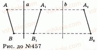 11-geometriya-gp-bevz-vg-bevz-ng-vladimirova-2011-akademichnij-profilnij-rivni--rozdil-1-koordinati-geometrichni-peretvorennya-ta-vektori-u-prostori-13-kompozitsiyi-ruhiv-i-rivnist-figur-457-rnd839.jpg