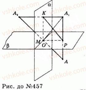 11-geometriya-gp-bevz-vg-bevz-ng-vladimirova-2011-akademichnij-profilnij-rivni--rozdil-1-koordinati-geometrichni-peretvorennya-ta-vektori-u-prostori-13-kompozitsiyi-ruhiv-i-rivnist-figur-457-rnd9075.jpg