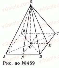 11-geometriya-gp-bevz-vg-bevz-ng-vladimirova-2011-akademichnij-profilnij-rivni--rozdil-1-koordinati-geometrichni-peretvorennya-ta-vektori-u-prostori-13-kompozitsiyi-ruhiv-i-rivnist-figur-459-rnd510.jpg