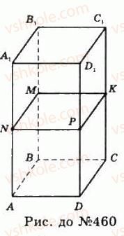 11-geometriya-gp-bevz-vg-bevz-ng-vladimirova-2011-akademichnij-profilnij-rivni--rozdil-1-koordinati-geometrichni-peretvorennya-ta-vektori-u-prostori-13-kompozitsiyi-ruhiv-i-rivnist-figur-460-rnd8709.jpg