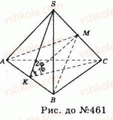 11-geometriya-gp-bevz-vg-bevz-ng-vladimirova-2011-akademichnij-profilnij-rivni--rozdil-1-koordinati-geometrichni-peretvorennya-ta-vektori-u-prostori-13-kompozitsiyi-ruhiv-i-rivnist-figur-461-rnd128.jpg