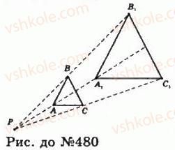 11-geometriya-gp-bevz-vg-bevz-ng-vladimirova-2011-akademichnij-profilnij-rivni--rozdil-1-koordinati-geometrichni-peretvorennya-ta-vektori-u-prostori-14-gomotetiya-ta-peretvorennya-podibnosti-480-rnd3789.jpg