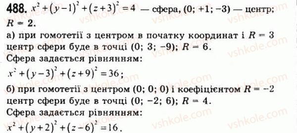 11-geometriya-gp-bevz-vg-bevz-ng-vladimirova-2011-akademichnij-profilnij-rivni--rozdil-1-koordinati-geometrichni-peretvorennya-ta-vektori-u-prostori-14-gomotetiya-ta-peretvorennya-podibnosti-488.jpg