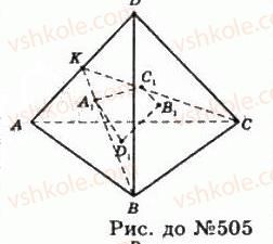 11-geometriya-gp-bevz-vg-bevz-ng-vladimirova-2011-akademichnij-profilnij-rivni--rozdil-1-koordinati-geometrichni-peretvorennya-ta-vektori-u-prostori-14-gomotetiya-ta-peretvorennya-podibnosti-505-rnd7988.jpg