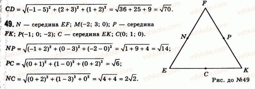 11-geometriya-gp-bevz-vg-bevz-ng-vladimirova-2011-akademichnij-profilnij-rivni--rozdil-1-koordinati-geometrichni-peretvorennya-ta-vektori-u-prostori-2-podil-vidrizka-v-zadanomu-vidnoshenni-49.jpg