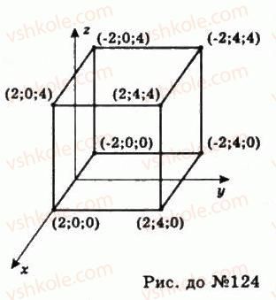 11-geometriya-gp-bevz-vg-bevz-ng-vladimirova-2011-akademichnij-profilnij-rivni--rozdil-1-koordinati-geometrichni-peretvorennya-ta-vektori-u-prostori-4-zastosuvannya-koordinat-124-rnd4444.jpg