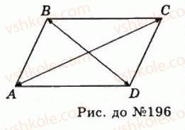 11-geometriya-gp-bevz-vg-bevz-ng-vladimirova-2011-akademichnij-profilnij-rivni--rozdil-1-koordinati-geometrichni-peretvorennya-ta-vektori-u-prostori-6-diyi-nad-vektorami-196-rnd1705.jpg