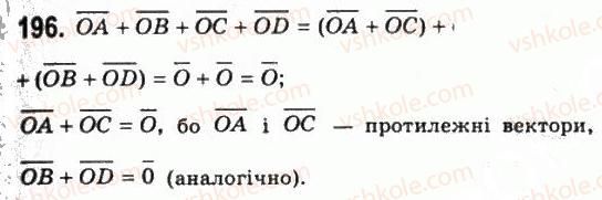 11-geometriya-gp-bevz-vg-bevz-ng-vladimirova-2011-akademichnij-profilnij-rivni--rozdil-1-koordinati-geometrichni-peretvorennya-ta-vektori-u-prostori-6-diyi-nad-vektorami-196.jpg