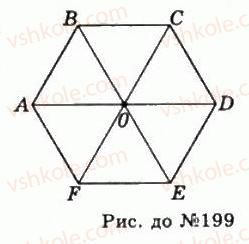 11-geometriya-gp-bevz-vg-bevz-ng-vladimirova-2011-akademichnij-profilnij-rivni--rozdil-1-koordinati-geometrichni-peretvorennya-ta-vektori-u-prostori-6-diyi-nad-vektorami-199-rnd1506.jpg