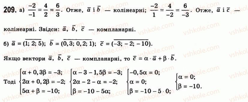 11-geometriya-gp-bevz-vg-bevz-ng-vladimirova-2011-akademichnij-profilnij-rivni--rozdil-1-koordinati-geometrichni-peretvorennya-ta-vektori-u-prostori-6-diyi-nad-vektorami-209.jpg
