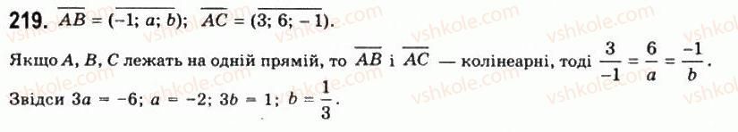 11-geometriya-gp-bevz-vg-bevz-ng-vladimirova-2011-akademichnij-profilnij-rivni--rozdil-1-koordinati-geometrichni-peretvorennya-ta-vektori-u-prostori-6-diyi-nad-vektorami-219.jpg