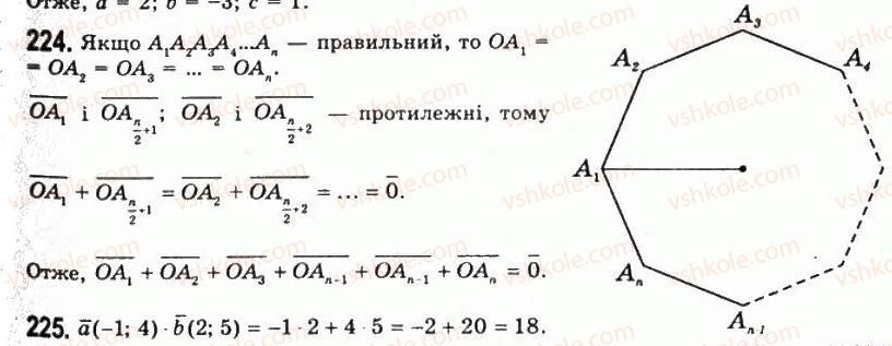 11-geometriya-gp-bevz-vg-bevz-ng-vladimirova-2011-akademichnij-profilnij-rivni--rozdil-1-koordinati-geometrichni-peretvorennya-ta-vektori-u-prostori-6-diyi-nad-vektorami-224.jpg