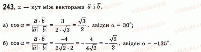 11-geometriya-gp-bevz-vg-bevz-ng-vladimirova-2011-akademichnij-profilnij-rivni--rozdil-1-koordinati-geometrichni-peretvorennya-ta-vektori-u-prostori-7-skalyarnij-dobutok-vektoriv-kut-mizh-vektorami-243.jpg