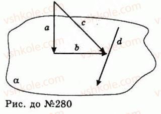 11-geometriya-gp-bevz-vg-bevz-ng-vladimirova-2011-akademichnij-profilnij-rivni--rozdil-1-koordinati-geometrichni-peretvorennya-ta-vektori-u-prostori-8-zastosuvannya-vektoriv-280-rnd3018.jpg