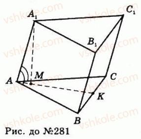 11-geometriya-gp-bevz-vg-bevz-ng-vladimirova-2011-akademichnij-profilnij-rivni--rozdil-1-koordinati-geometrichni-peretvorennya-ta-vektori-u-prostori-8-zastosuvannya-vektoriv-281-rnd2711.jpg