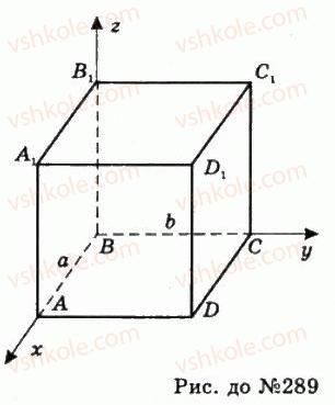 11-geometriya-gp-bevz-vg-bevz-ng-vladimirova-2011-akademichnij-profilnij-rivni--rozdil-1-koordinati-geometrichni-peretvorennya-ta-vektori-u-prostori-8-zastosuvannya-vektoriv-289-rnd4274.jpg