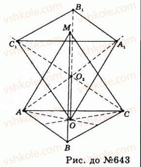 11-geometriya-gp-bevz-vg-bevz-ng-vladimirova-2011-akademichnij-profilnij-rivni--rozdil-2-mnogogranni-kuti-mnogogranniki-18-geometrichni-tila-643-rnd7323.jpg