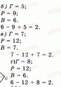 11-geometriya-gp-bevz-vg-bevz-ng-vladimirova-2011-akademichnij-profilnij-rivni--rozdil-2-mnogogranni-kuti-mnogogranniki-19-mnogogranniki-663-rnd8698.jpg