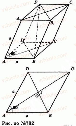 11-geometriya-gp-bevz-vg-bevz-ng-vladimirova-2011-akademichnij-profilnij-rivni--rozdil-2-mnogogranni-kuti-mnogogranniki-21-paralelepipedi-782-rnd9320.jpg