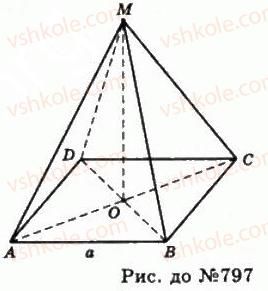 11-geometriya-gp-bevz-vg-bevz-ng-vladimirova-2011-akademichnij-profilnij-rivni--rozdil-2-mnogogranni-kuti-mnogogranniki-22-piramidi-i-zrizani-piramidi-797-rnd3073.jpg