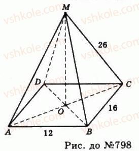 11-geometriya-gp-bevz-vg-bevz-ng-vladimirova-2011-akademichnij-profilnij-rivni--rozdil-2-mnogogranni-kuti-mnogogranniki-22-piramidi-i-zrizani-piramidi-798-rnd3285.jpg