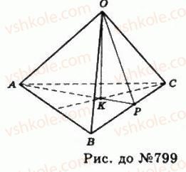 11-geometriya-gp-bevz-vg-bevz-ng-vladimirova-2011-akademichnij-profilnij-rivni--rozdil-2-mnogogranni-kuti-mnogogranniki-22-piramidi-i-zrizani-piramidi-799-rnd2460.jpg