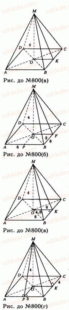 11-geometriya-gp-bevz-vg-bevz-ng-vladimirova-2011-akademichnij-profilnij-rivni--rozdil-2-mnogogranni-kuti-mnogogranniki-22-piramidi-i-zrizani-piramidi-800-rnd9848.jpg