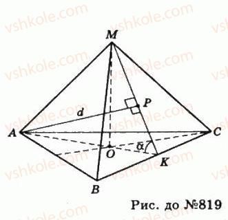 11-geometriya-gp-bevz-vg-bevz-ng-vladimirova-2011-akademichnij-profilnij-rivni--rozdil-2-mnogogranni-kuti-mnogogranniki-22-piramidi-i-zrizani-piramidi-819-rnd8341.jpg