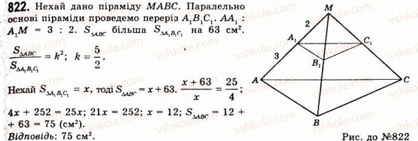 11-geometriya-gp-bevz-vg-bevz-ng-vladimirova-2011-akademichnij-profilnij-rivni--rozdil-2-mnogogranni-kuti-mnogogranniki-22-piramidi-i-zrizani-piramidi-822.jpg