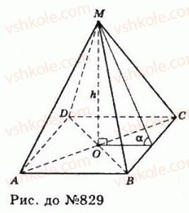 11-geometriya-gp-bevz-vg-bevz-ng-vladimirova-2011-akademichnij-profilnij-rivni--rozdil-2-mnogogranni-kuti-mnogogranniki-22-piramidi-i-zrizani-piramidi-829-rnd6955.jpg