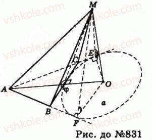 11-geometriya-gp-bevz-vg-bevz-ng-vladimirova-2011-akademichnij-profilnij-rivni--rozdil-2-mnogogranni-kuti-mnogogranniki-22-piramidi-i-zrizani-piramidi-831-rnd5801.jpg