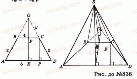 11-geometriya-gp-bevz-vg-bevz-ng-vladimirova-2011-akademichnij-profilnij-rivni--rozdil-2-mnogogranni-kuti-mnogogranniki-22-piramidi-i-zrizani-piramidi-836-rnd6458.jpg