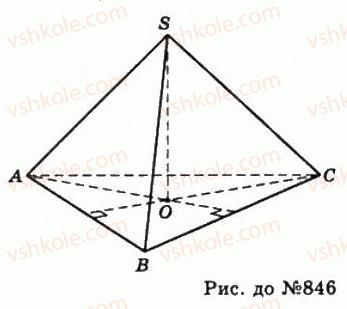 11-geometriya-gp-bevz-vg-bevz-ng-vladimirova-2011-akademichnij-profilnij-rivni--rozdil-2-mnogogranni-kuti-mnogogranniki-22-piramidi-i-zrizani-piramidi-846-rnd5833.jpg