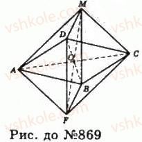 11-geometriya-gp-bevz-vg-bevz-ng-vladimirova-2011-akademichnij-profilnij-rivni--rozdil-2-mnogogranni-kuti-mnogogranniki-23-pravilni-mnogogranniki-869-rnd3628.jpg